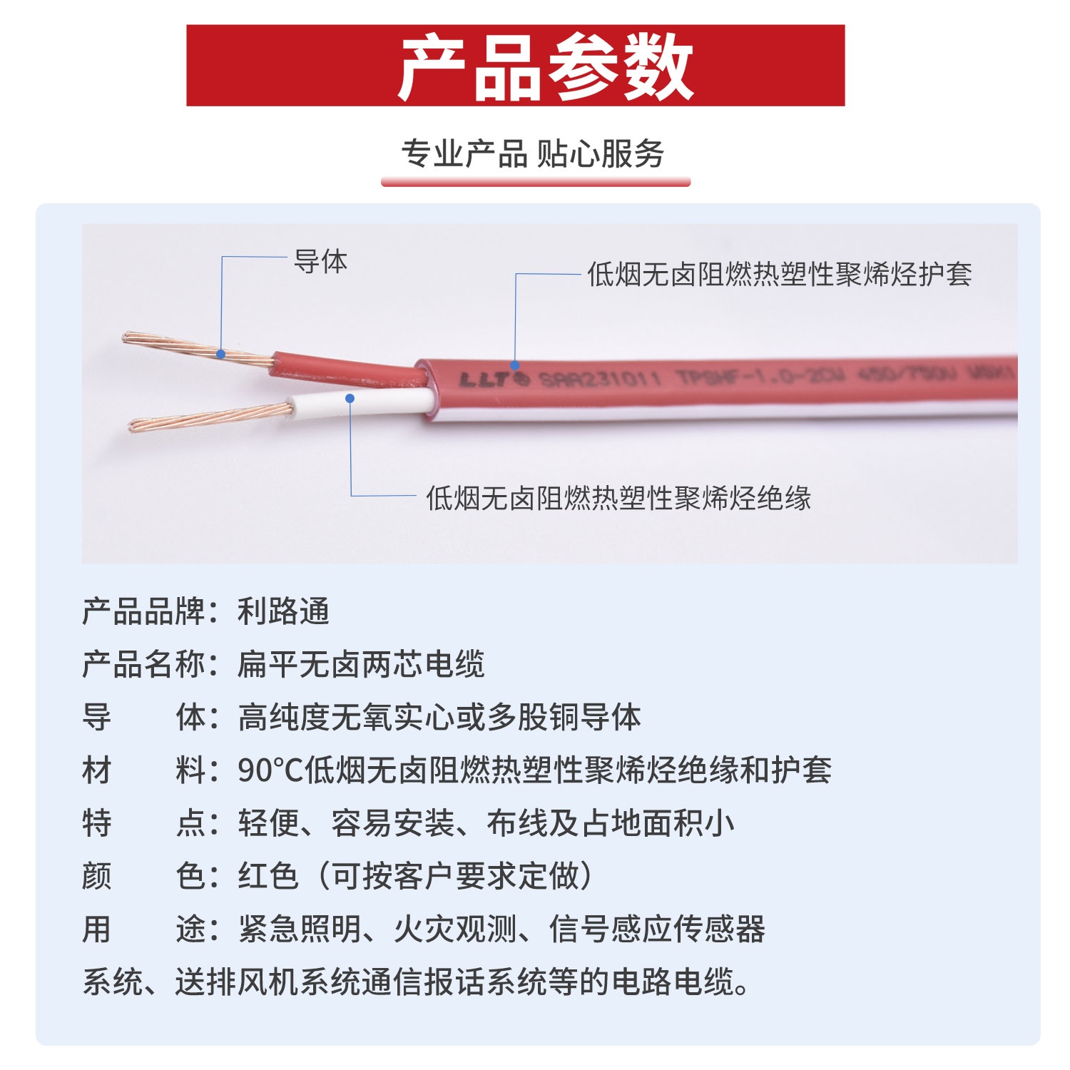 SAA澳洲扁形防火線(圖3)