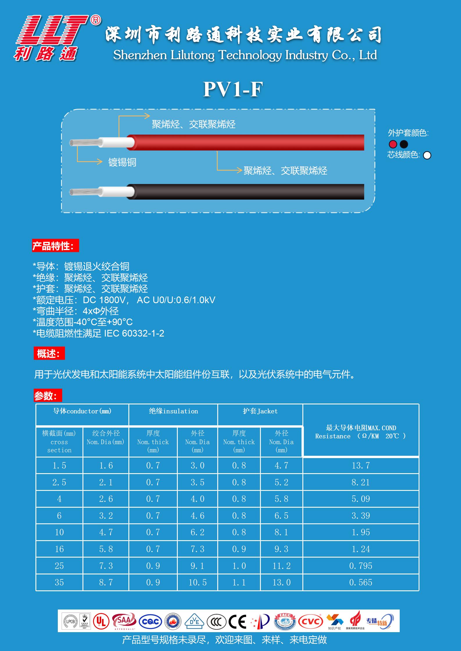 光伏電纜-PV1-F(圖1)